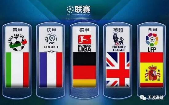自由參與籃