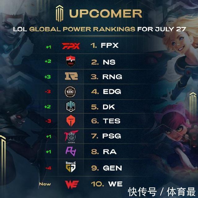 追回一局 追回一局